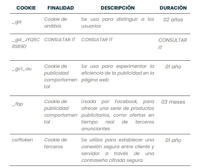 POLITICA DE COOKIES MONDO CAR 25 08 22